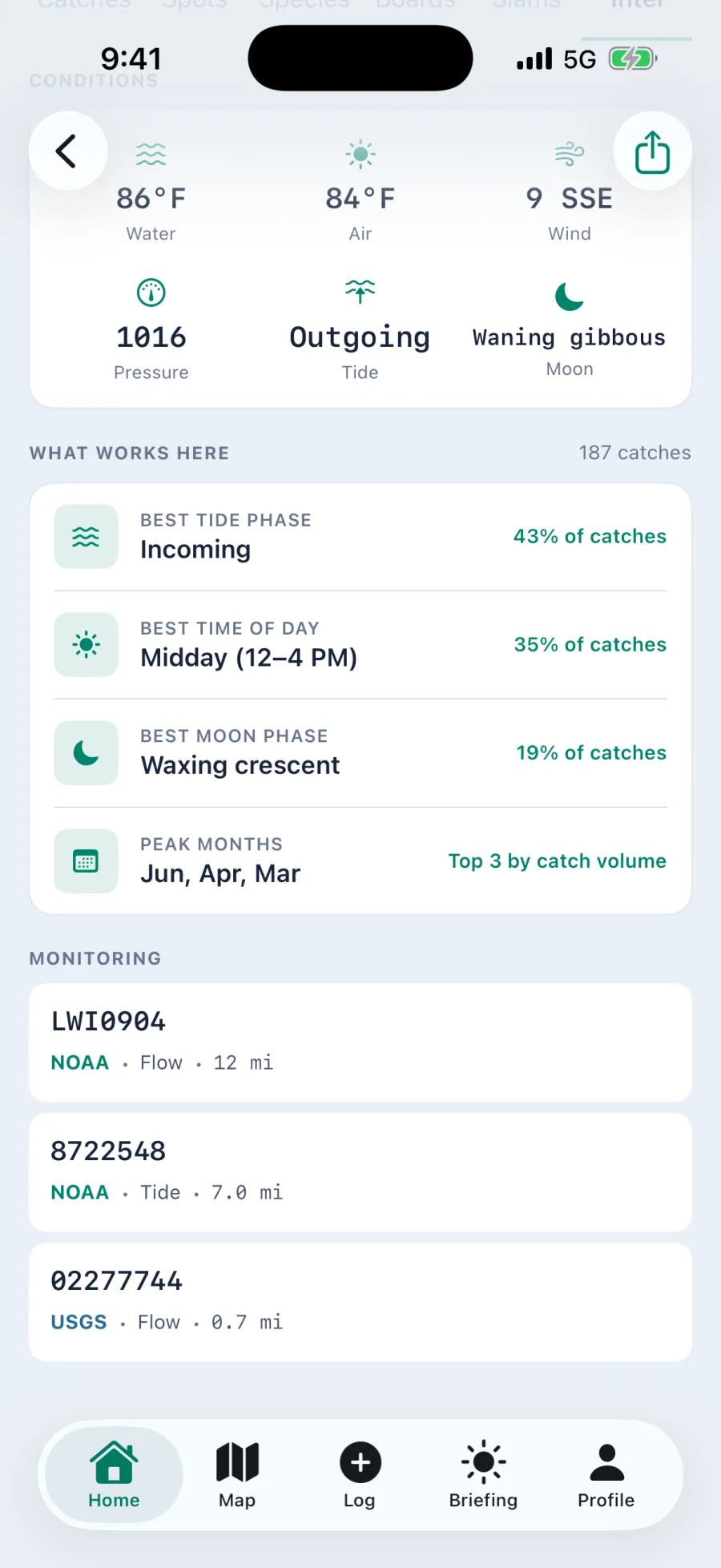 The intel tab for a water body showing live water temperature, wind, pressure, tide and moon, then the best tide phase, time of day, moon phase and peak months drawn from 187 logged catches, and the NOAA and USGS stations feeding it